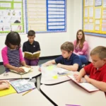 Featured image for 12 Game-Changing Differentiated Instruction Lesson Plans for 2025