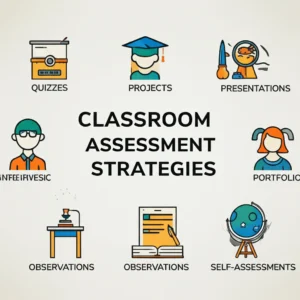 Featured image for 9 Evidence-Based Strategies to Assess Boost Learning in 2025