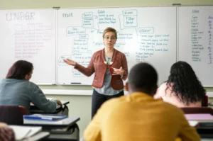 Featured image for What Are the 5 Methods of Teaching Unlocking Classroom Success in 2026